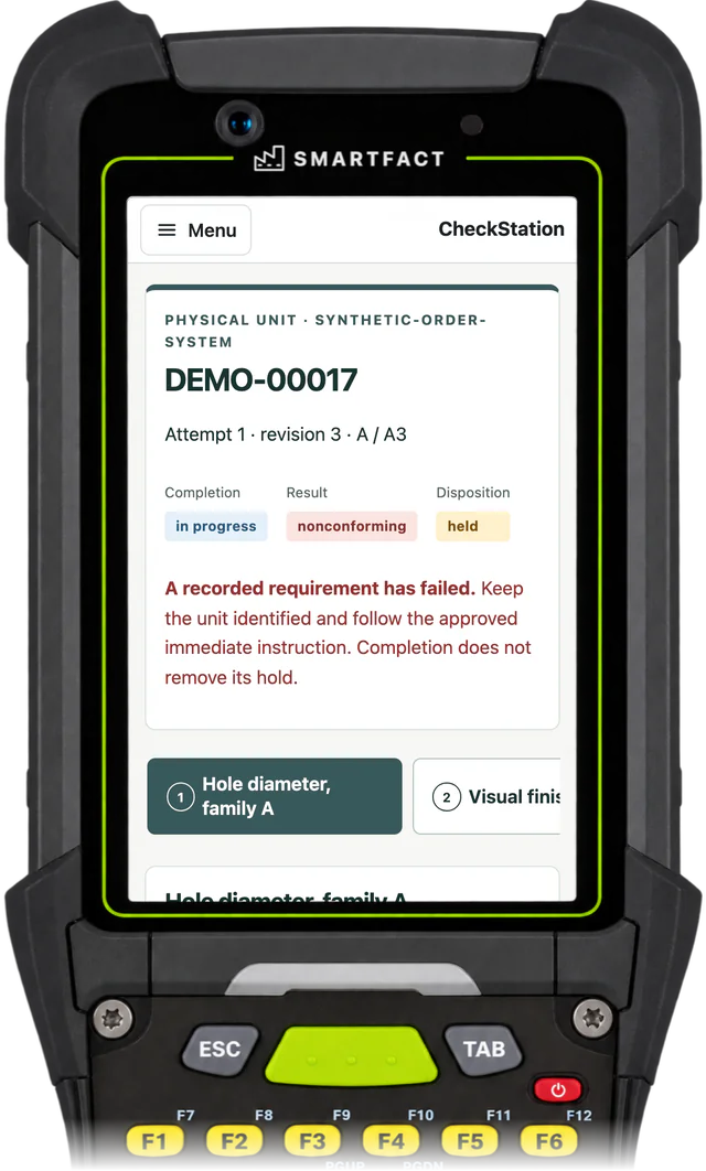 CheckStation station showing unit DEMO-00017 in progress with a nonconforming result, a held disposition and the message that a recorded requirement has failed